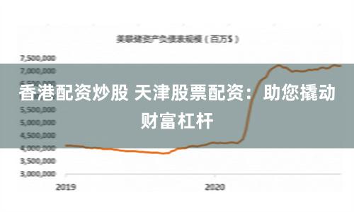 香港配资炒股 天津股票配资：助您撬动财富杠杆