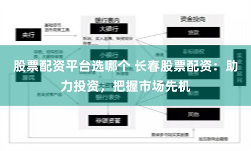 股票配资平台选哪个 长春股票配资：助力投资，把握市场先机