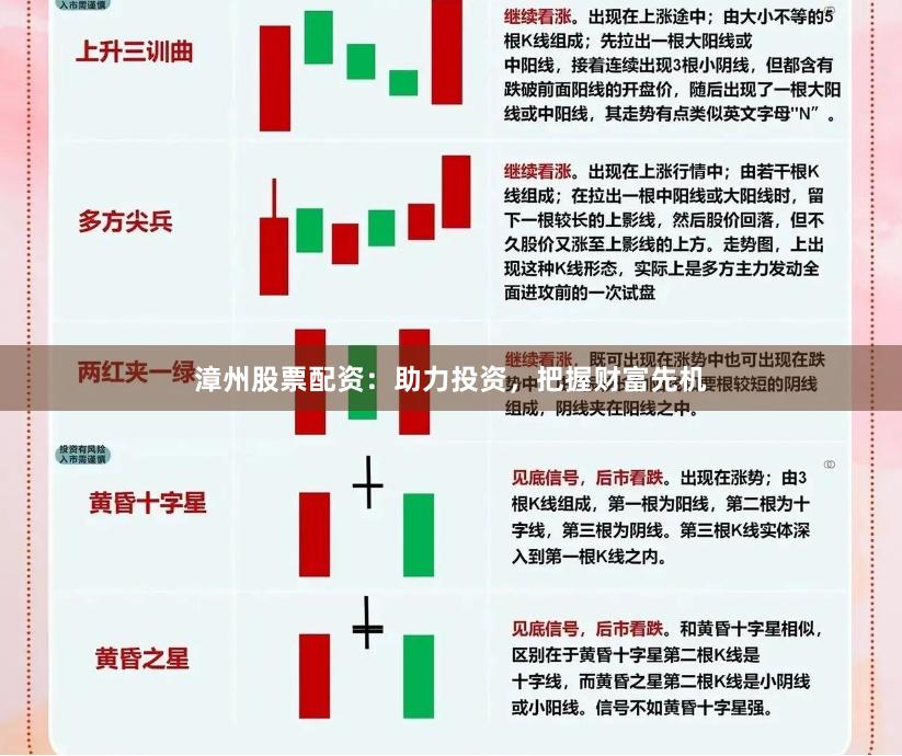 漳州股票配资：助力投资，把握财富先机