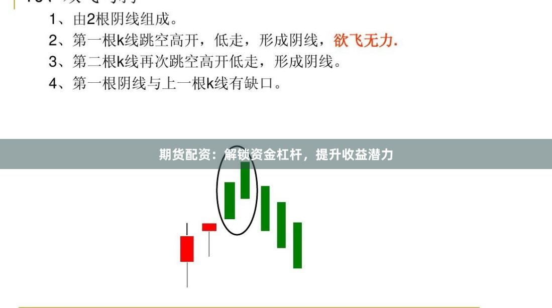 期货配资：解锁资金杠杆，提升收益潜力