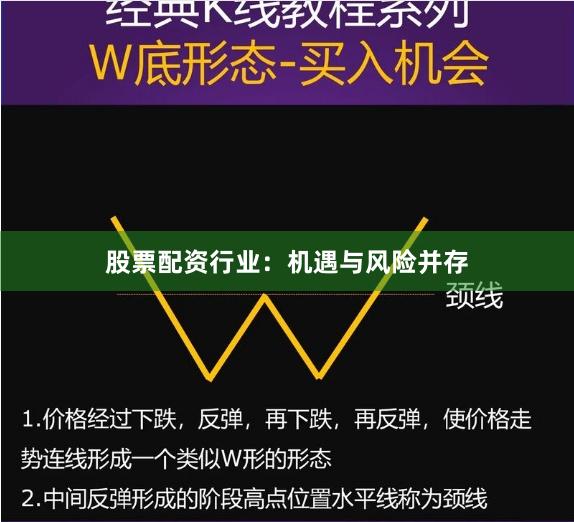 股票配资行业：机遇与风险并存