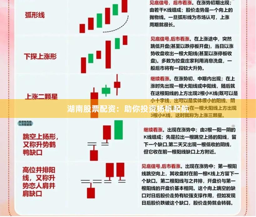 湖南股票配资：助你投资扬帆起航