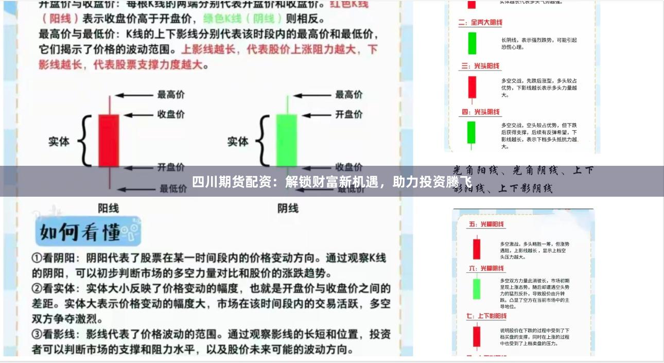 四川期货配资：解锁财富新机遇，助力投资腾飞