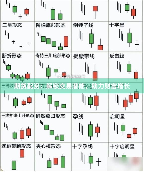 期货配资：解锁交易潜能，助力财富增长