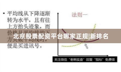 北京股票配资平台哪家正规|新排名