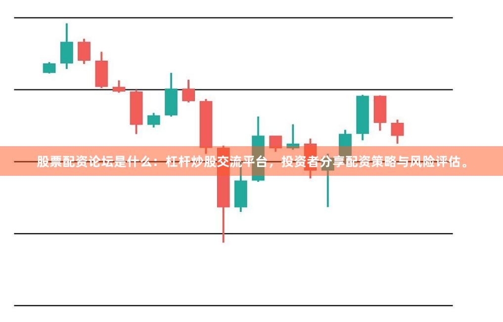 股票配资论坛是什么：杠杆炒股交流平台，投资者分享配资策略与风险评估。