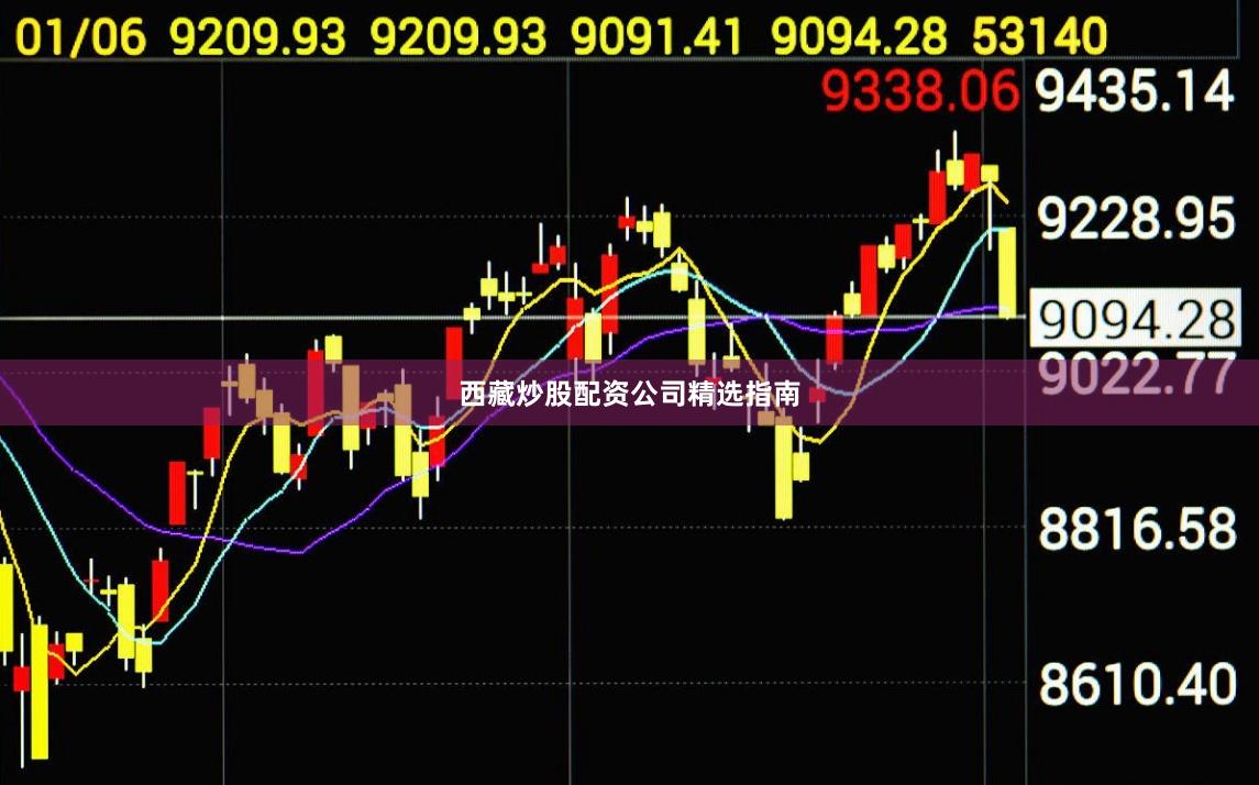 西藏炒股配资公司精选指南