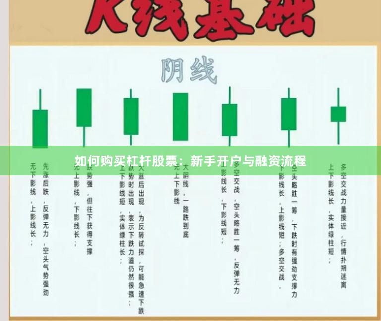 如何购买杠杆股票：新手开户与融资流程