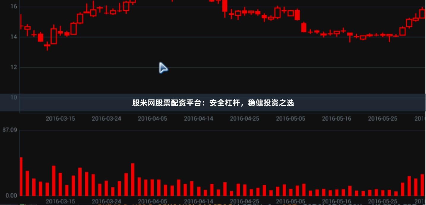 股米网股票配资平台：安全杠杆，稳健投资之选