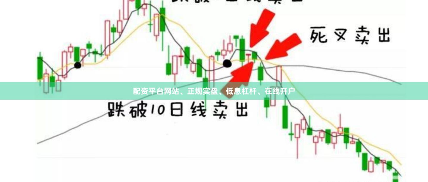 配资平台网站、正规实盘、低息杠杆、在线开户
