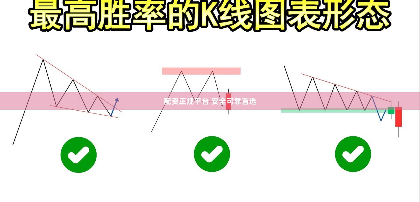 配资正规平台 安全可靠首选