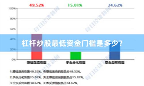 杠杆炒股最低资金门槛是多少？