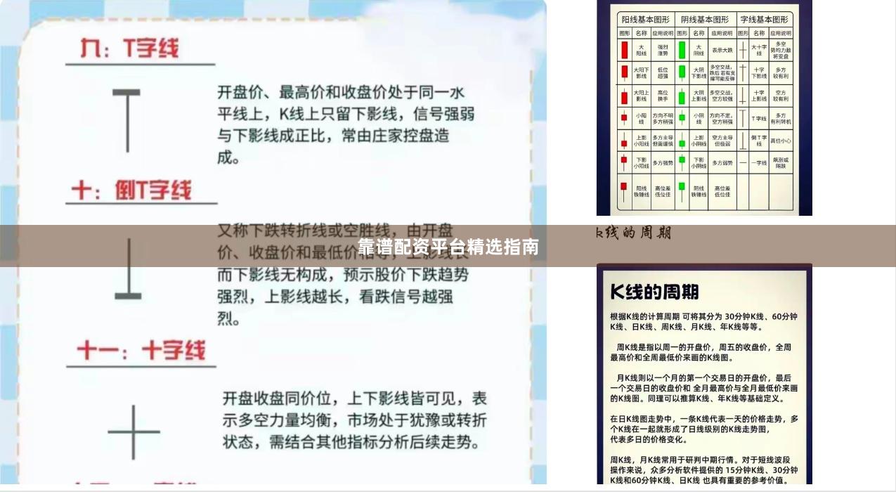 靠谱配资平台精选指南